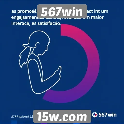 Impacto das promoções no engajamento dos usuários